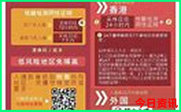 哪些旅游景点好玩