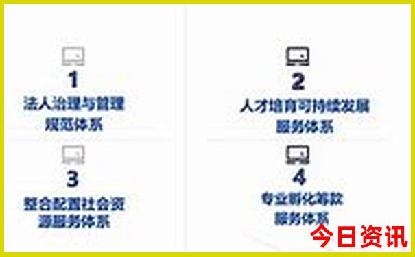 青岩古镇必去景点